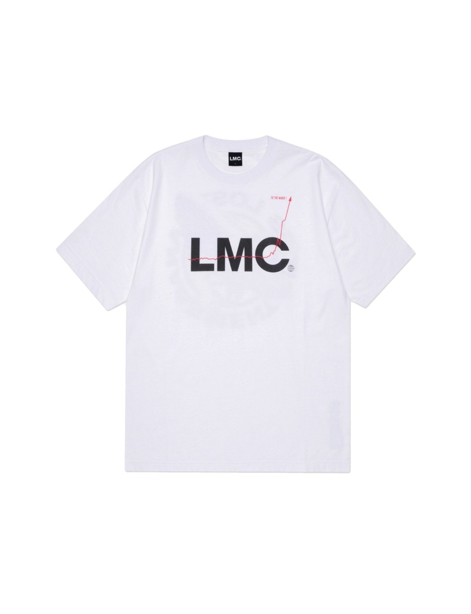 Lmc tee new arrivals